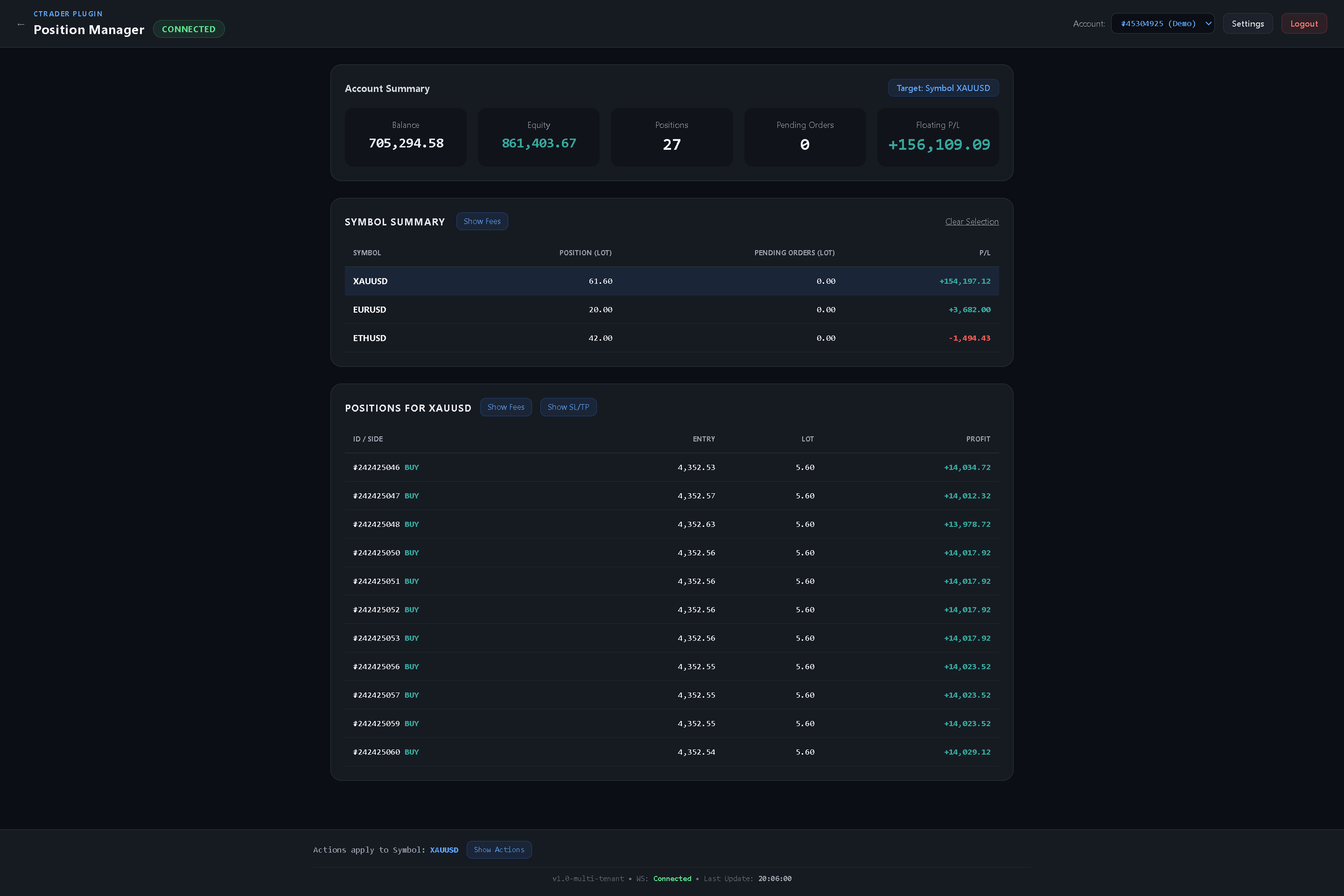cTrader Position Manager dashboard showing balance, positions, and P/L